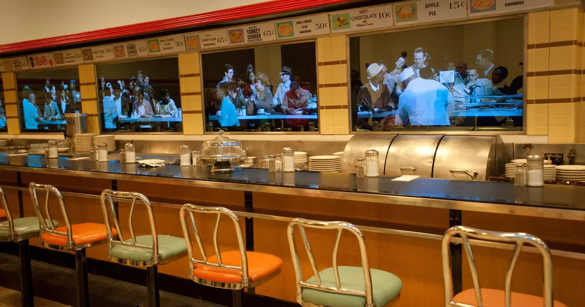 The top 11 things to do in Greensboro, North Carolina - Lonely Planet