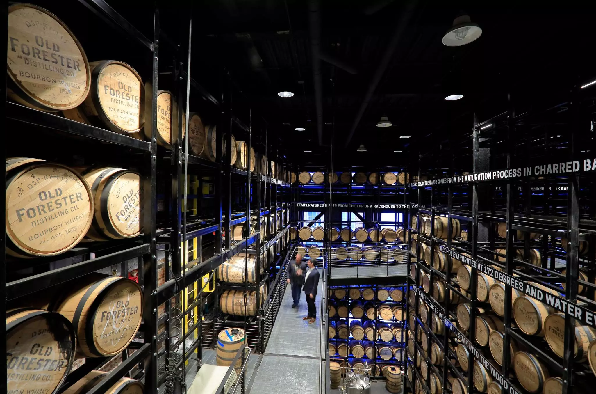The Kentucky Bourbon Trail