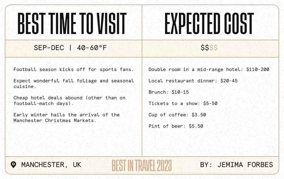 Manchester destination snapshot