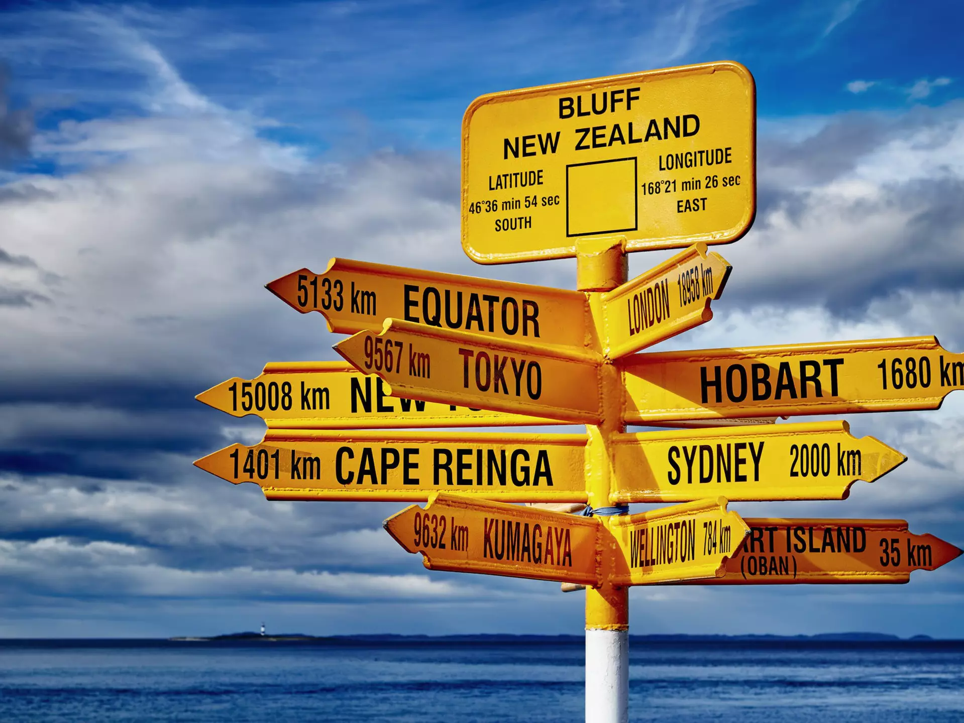 Signpost at Stirling Point just outside Bluff, New Zealand.