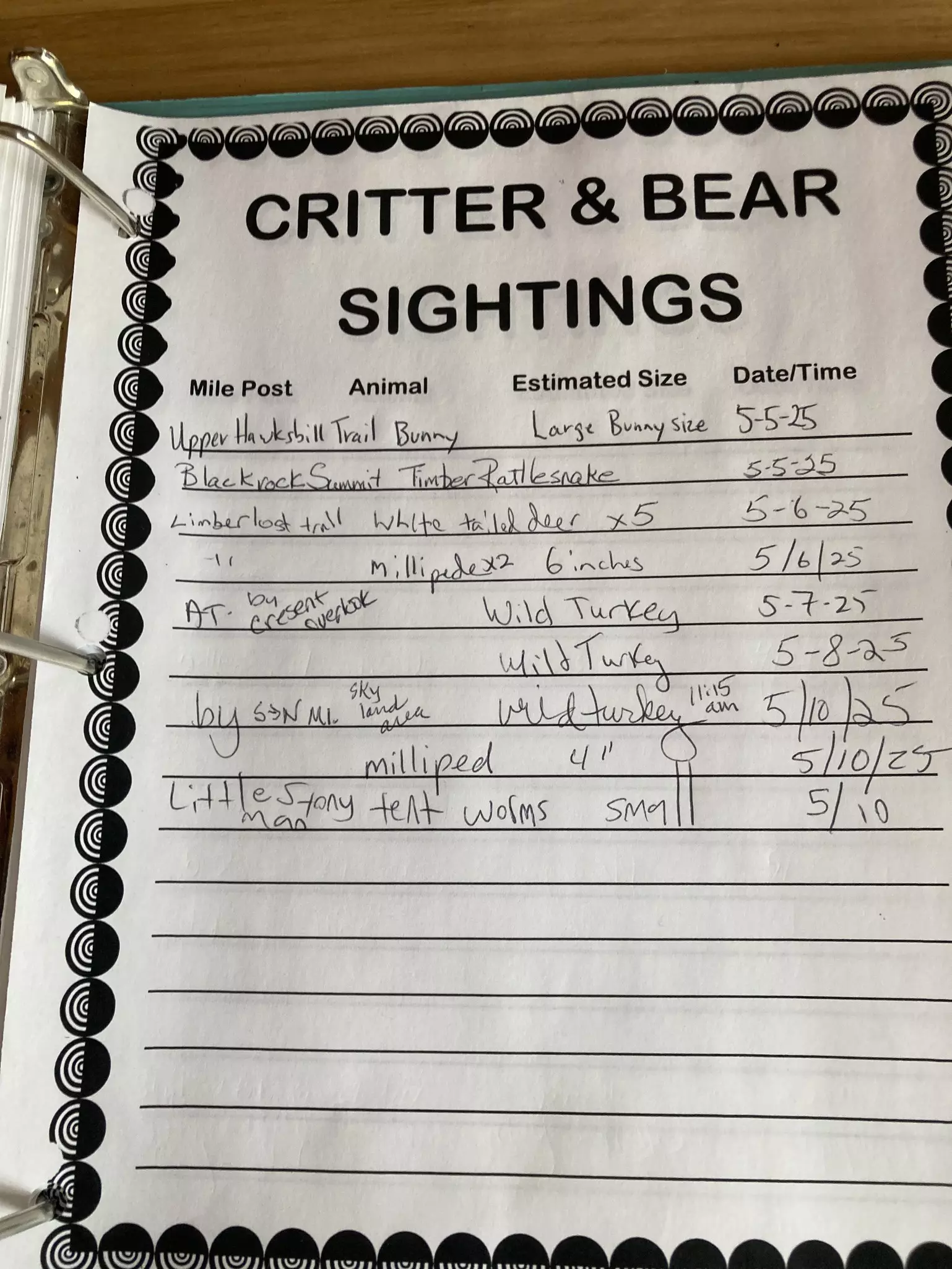 A page with a list of animals seen on a trail