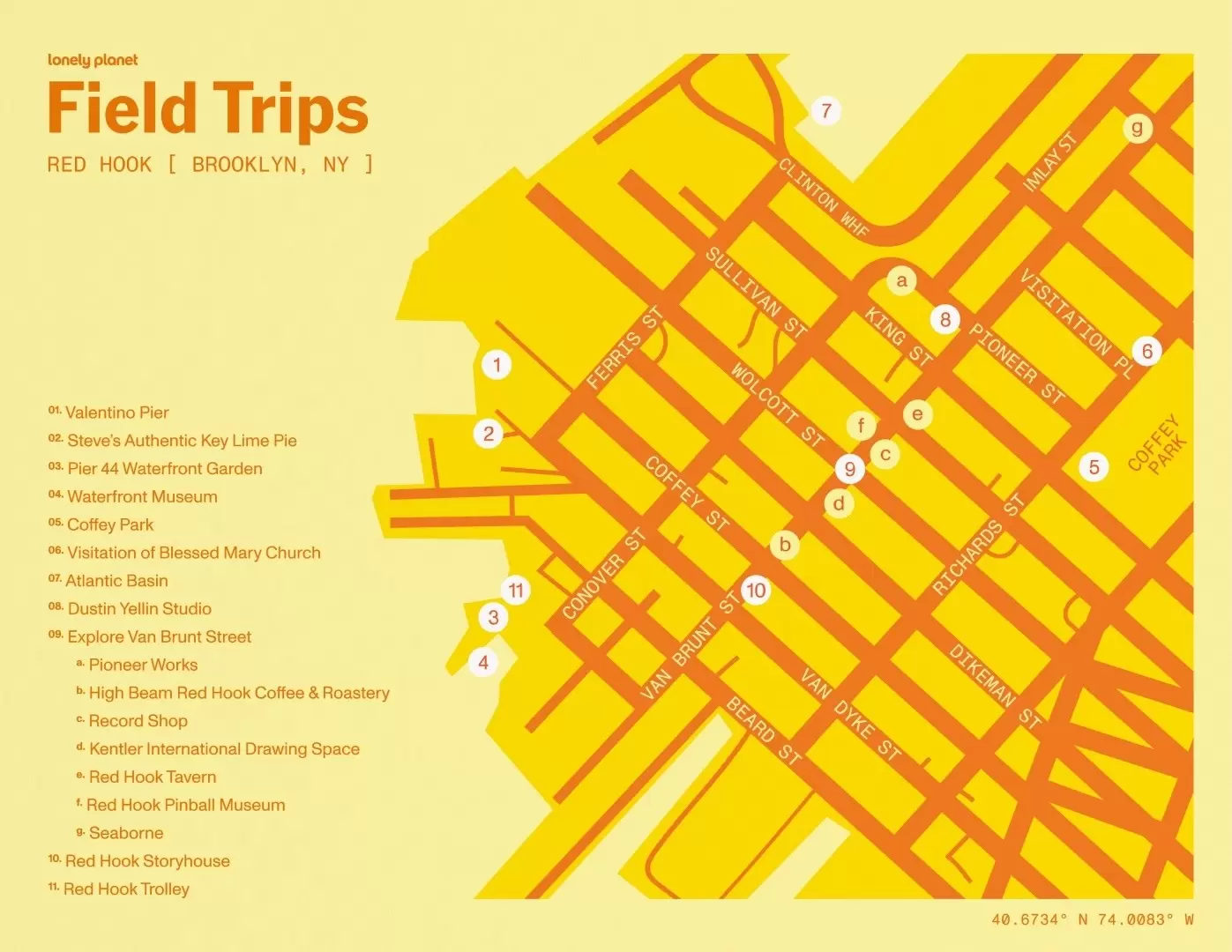 Red Hook Walking Tour Map for LP Field Trip article
by Matthew Johnston