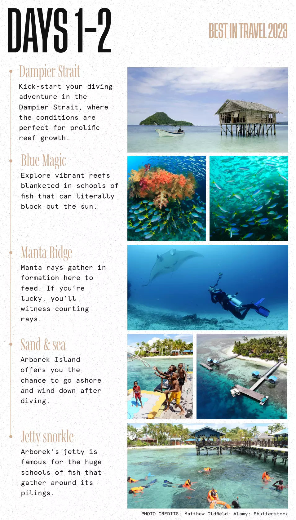 Day 1 & 2-bit-2023-itinerary-raja-ampat.png