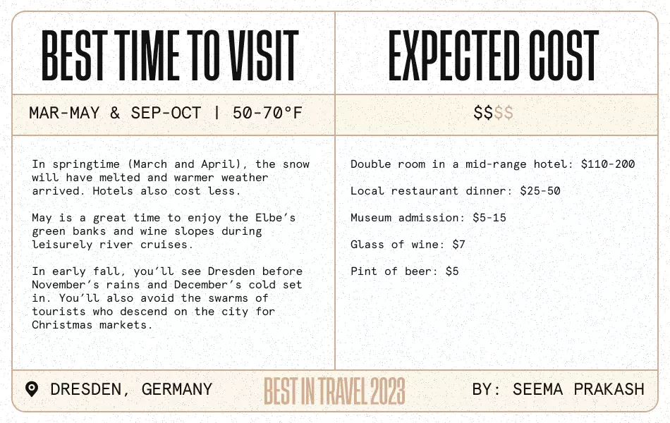 Dresden itinerary snapshot