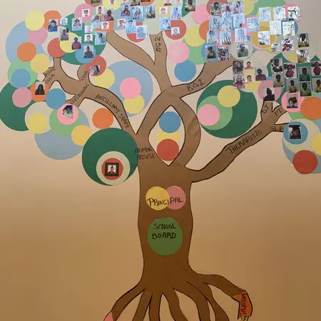  Savanna-la-Mar Inclusive Infant Academy in Westmoreland