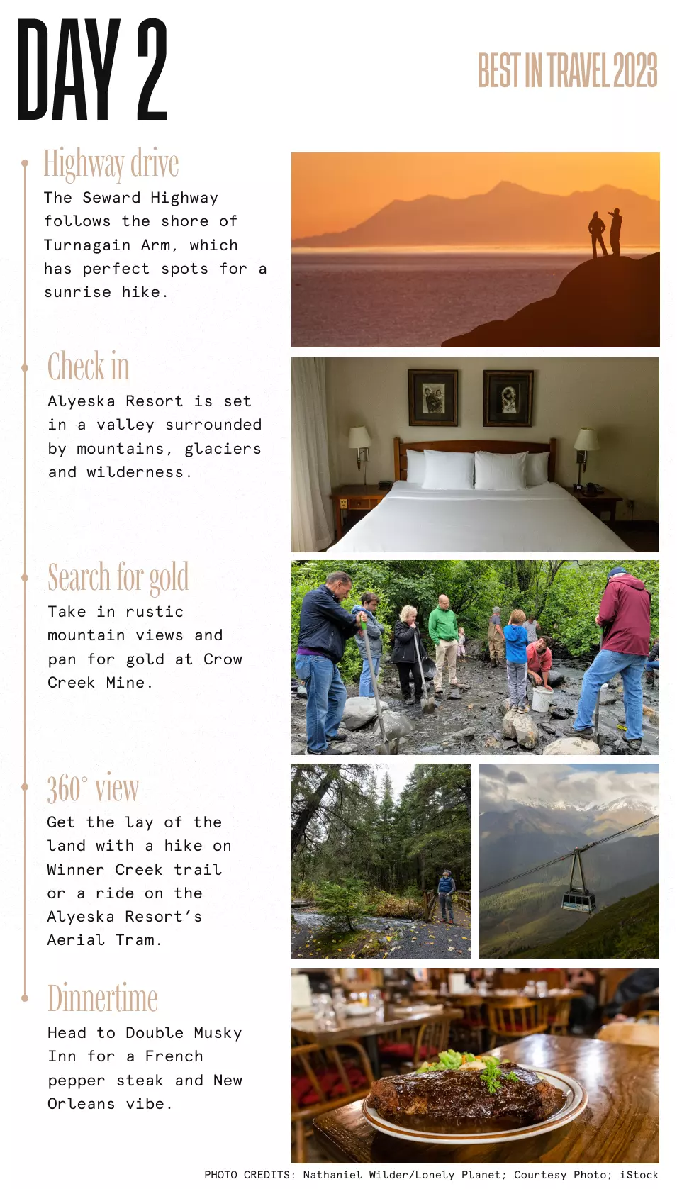 Day 2-bit-2023-itinerary-alaska.png