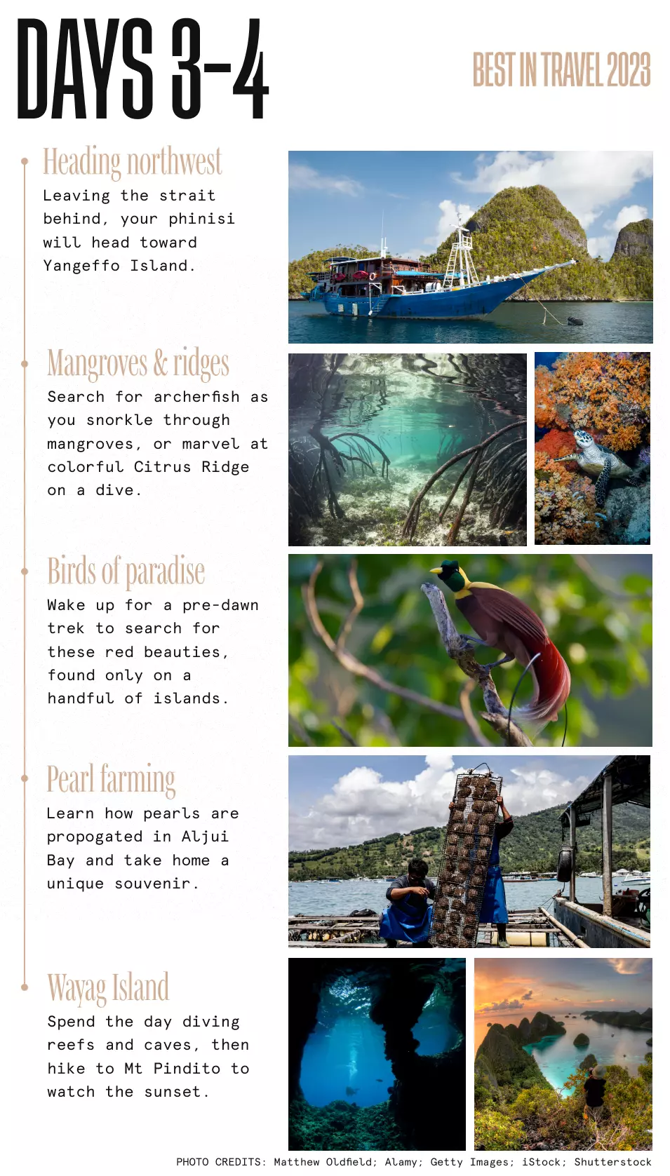 Day 3 & 4-bit-2023-itinerary-raja-ampat.png