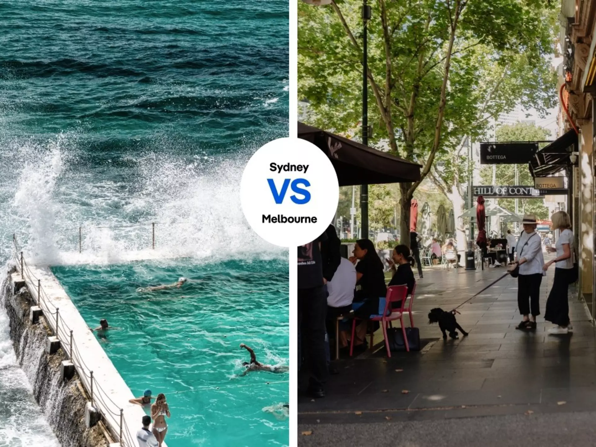 Left: Sydney Rocks on Bondi Beach. GagliardiImages/Shutterstock; Right: CBD scenes near Mid Air Restaurant and Bar, Melbourne. Sarah Pannell for Lonely Planet