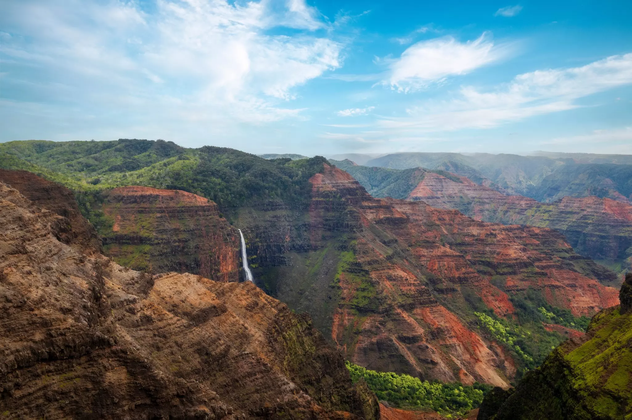 Aerial shot of forested and red-rock mountains with a waterfall cascading into a deep gorge on a mostly sunny day.
