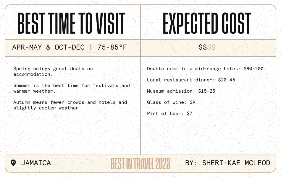 best-in-travel-2023-jamaica-itinerary-snapshot.png